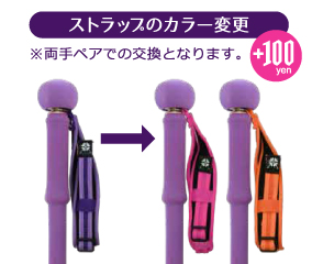 ストラップのカスタマイズ